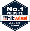 Hitwise Award